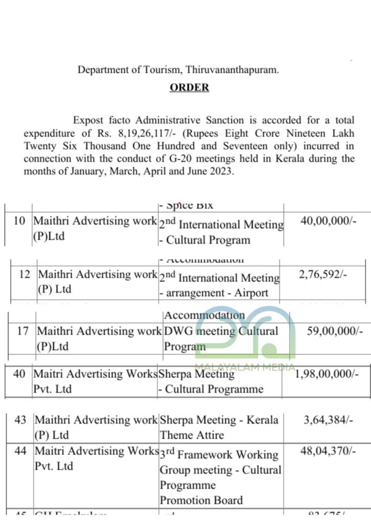 Maitri Advertisement Agency fund releasing