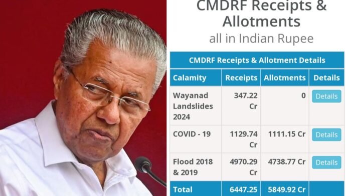 Pinarayi CMDRF