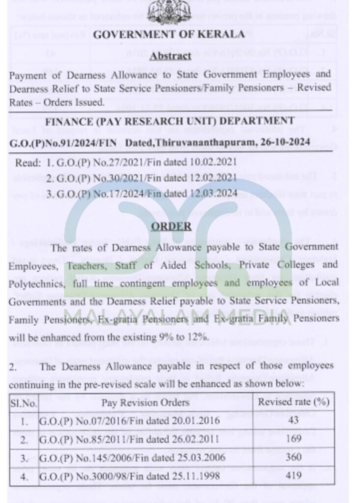 Payment of dearness allowance to state government employees