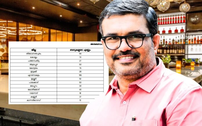 MB Rajesh Bar list