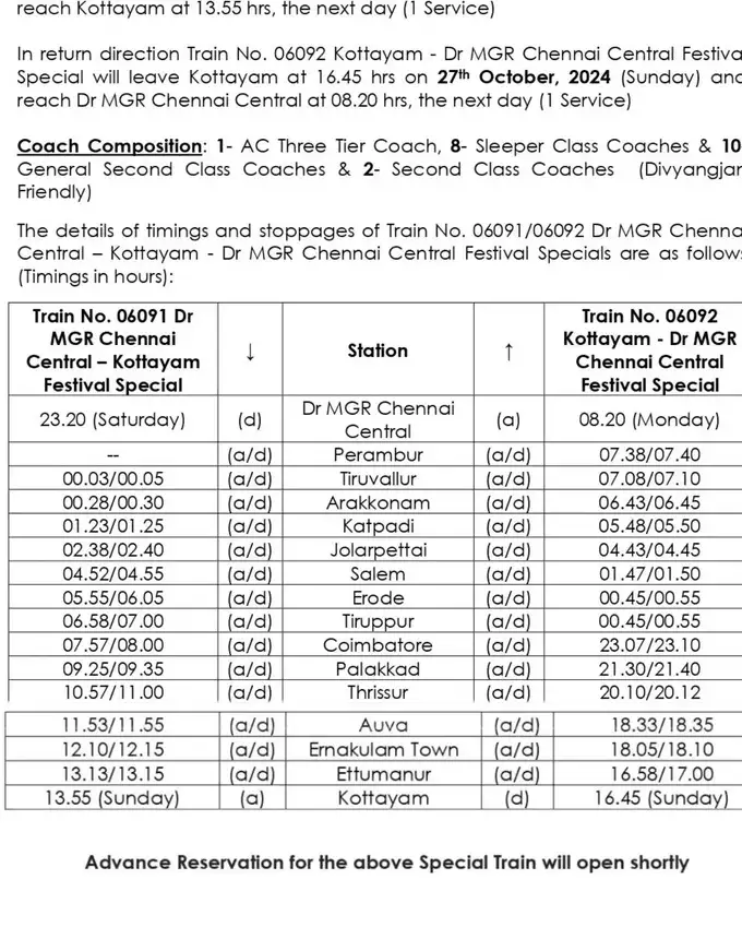 Train No 06091 stations and schedule