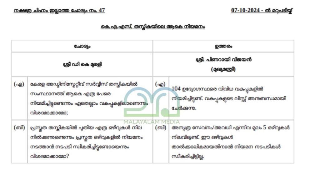 CM Pinarayi vijayan about KAS appointments and vacancies