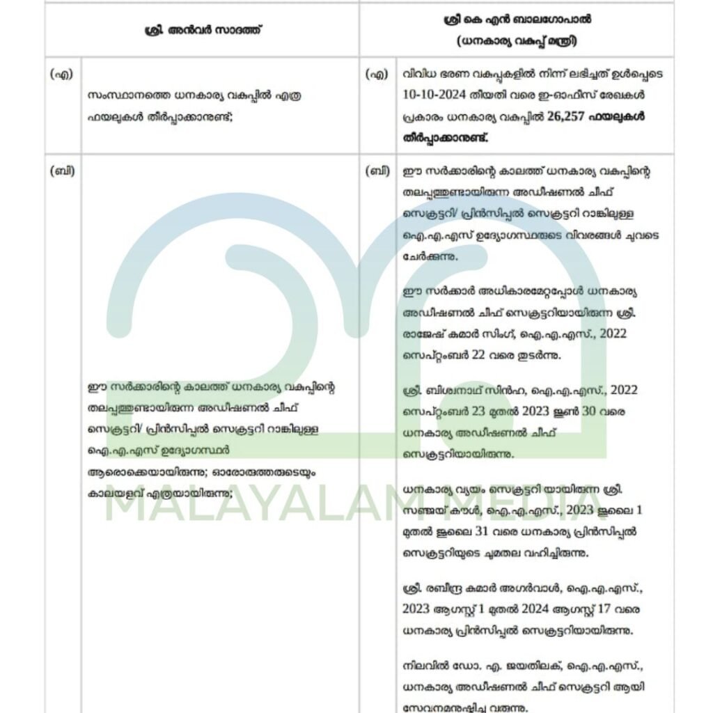 KN Balagopal assembly reply about his finance secretary list