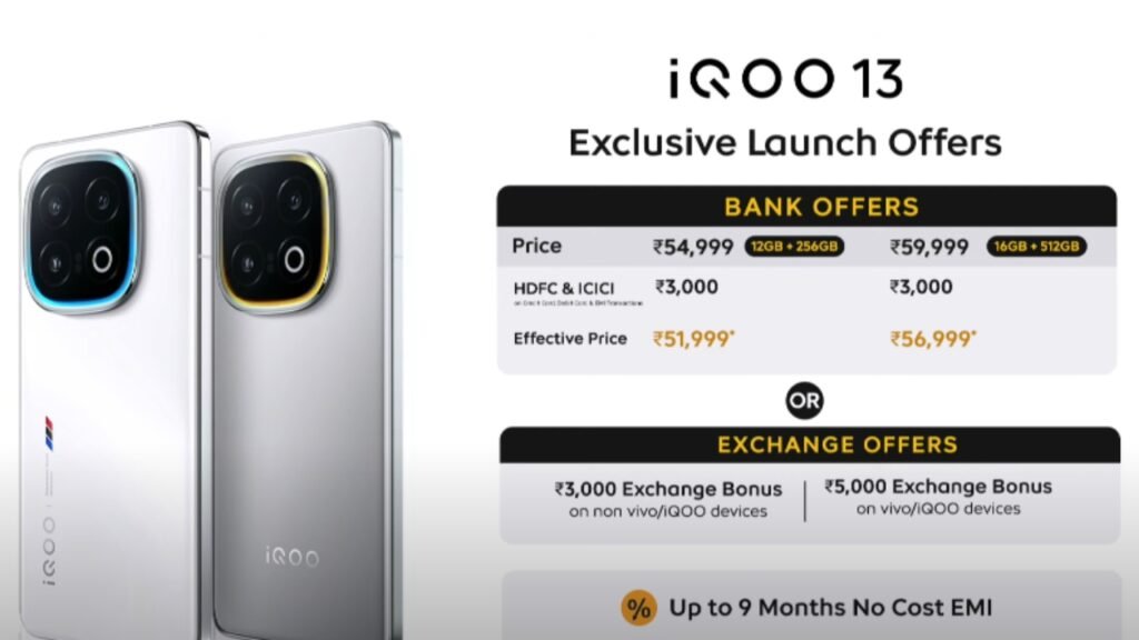 iQOO 13 Price details