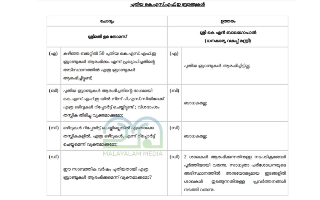 KSFE assembly question and answer