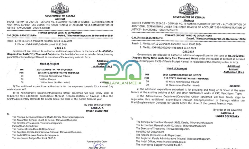 Kerala Administrative Tribunal fund allocation