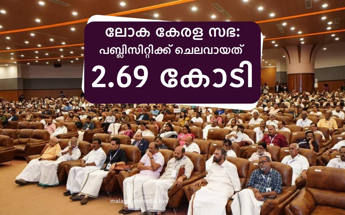 Loka Kerala Sabha 2024 Publicity Expenses allocated