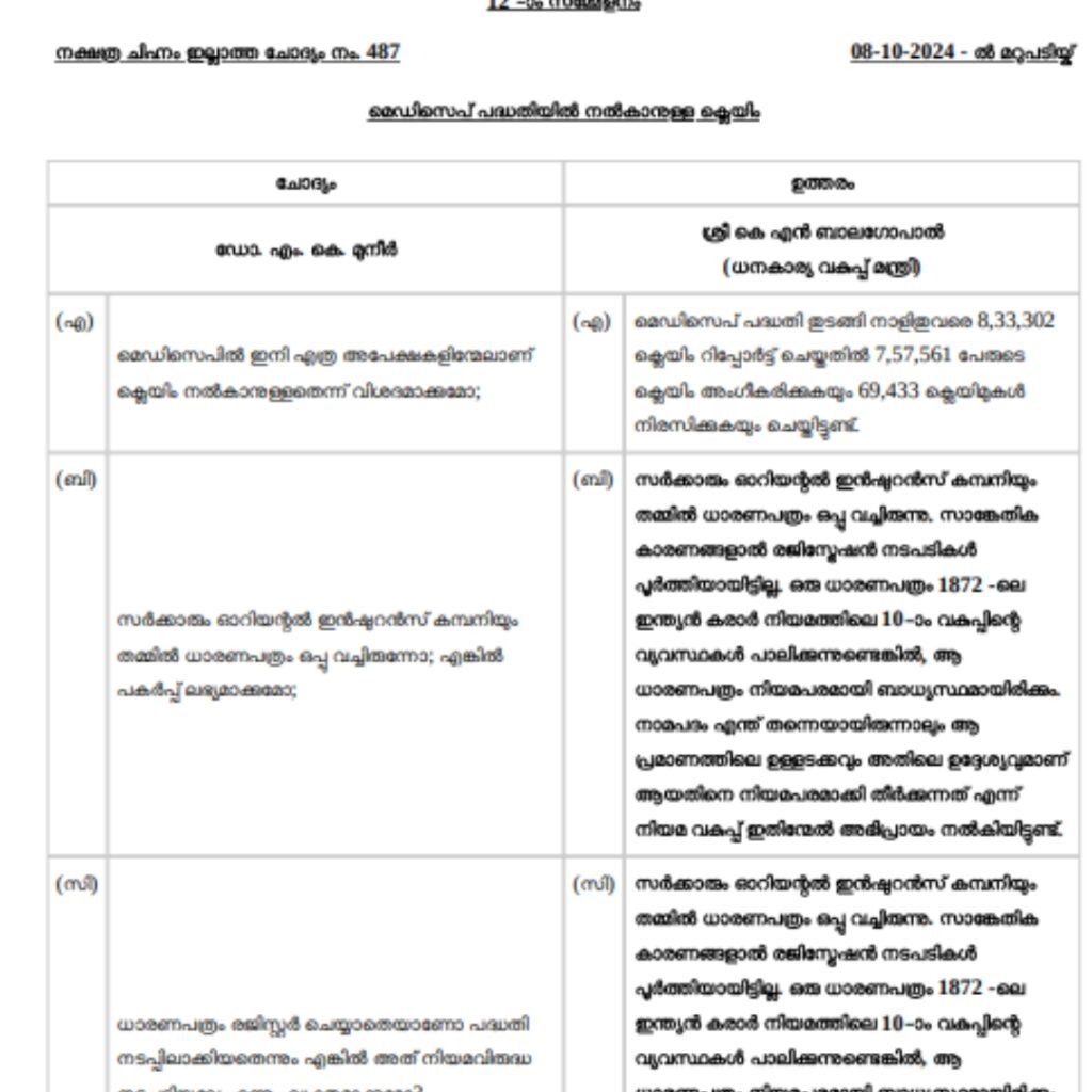 Medisep claim approval rate