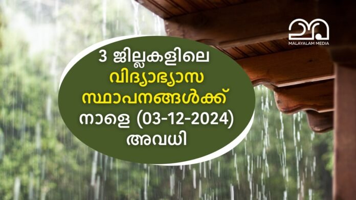 Kerala Rain alert; school holiday