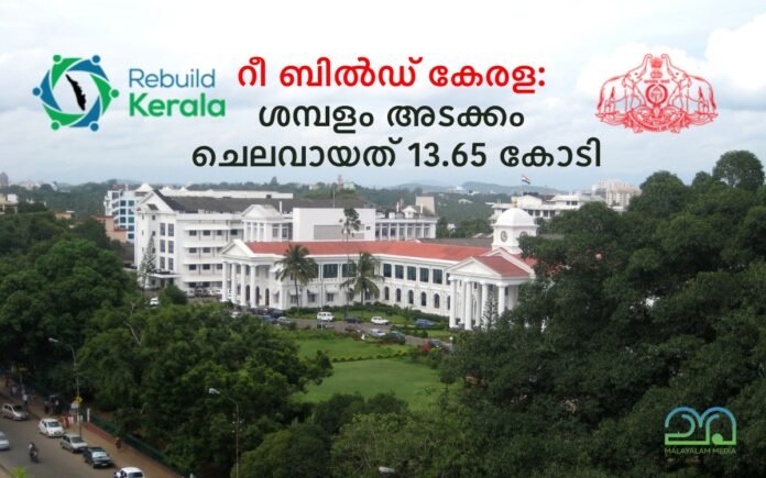 Rebuild Kerala, Kerala Secretariat