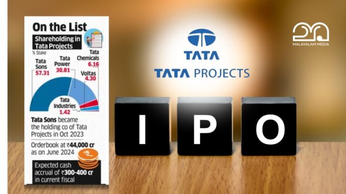 Tata Project IPO News