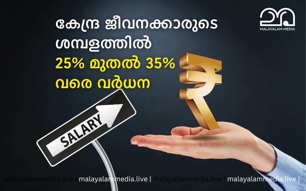 8th pay commission salary increase