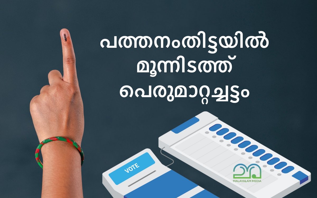 Election notification pathanamthitta