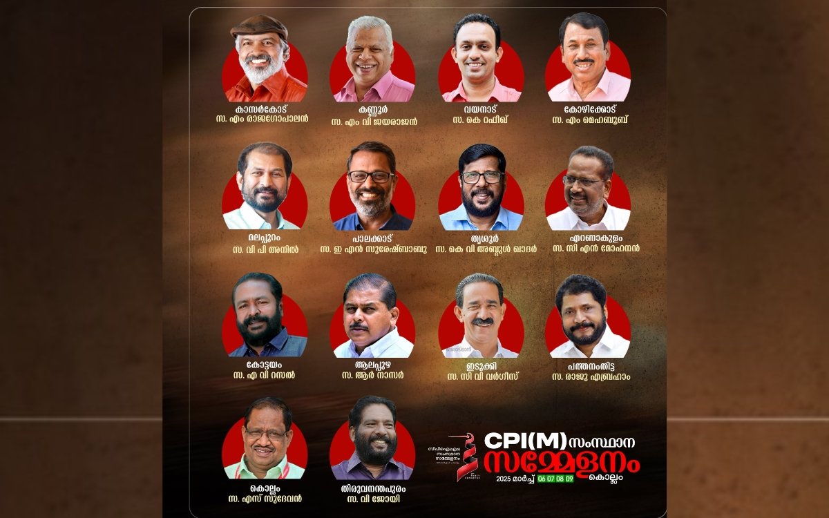 CPIM Kerala District Secretary list