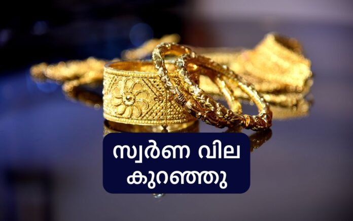 Gold Rate today Kerala