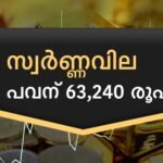 Gold price kerala today 05-02-2025