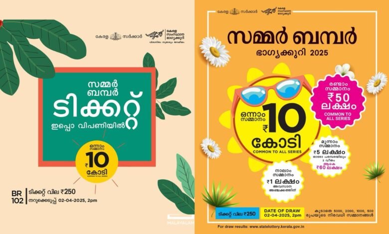 Kerala State Lotteries Summer Bumper 2025