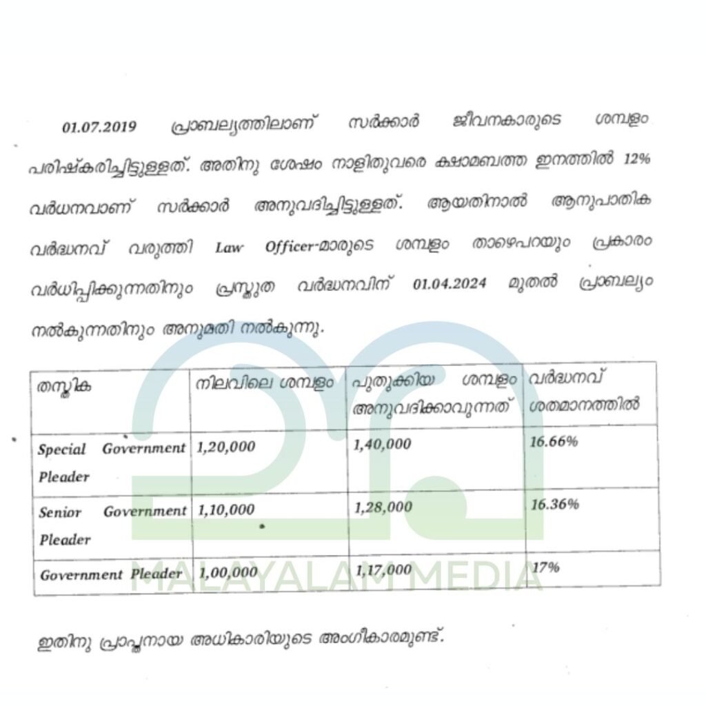 Government pleader salary hike kerala