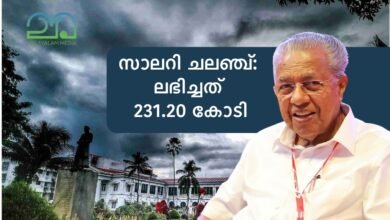 CM Pinarayi vijayan Kerala Government salary challenge