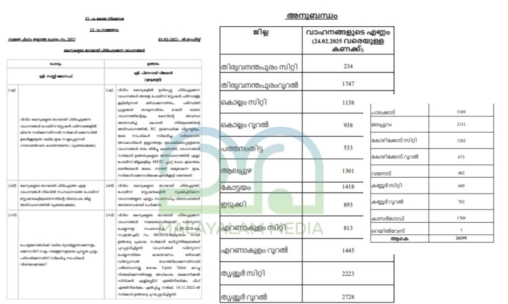 CM Pinarayi vijayan assembly answer