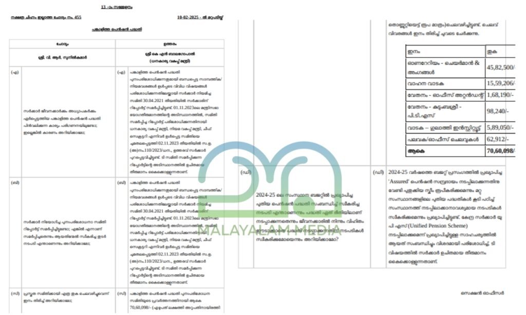 Contributory pension study committee