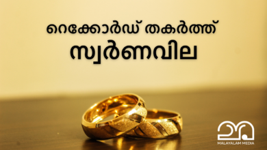 Gold Rate Kerala