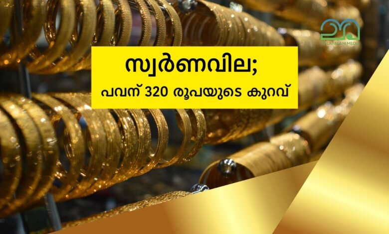 Gold Rate today kerala March 21