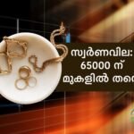 Today's Kerala Gold Rate