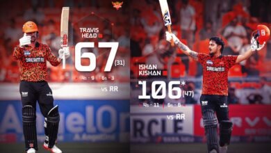 Travis Head and Ishan Kishan - SunRisers Hyderabad - IPL 2025