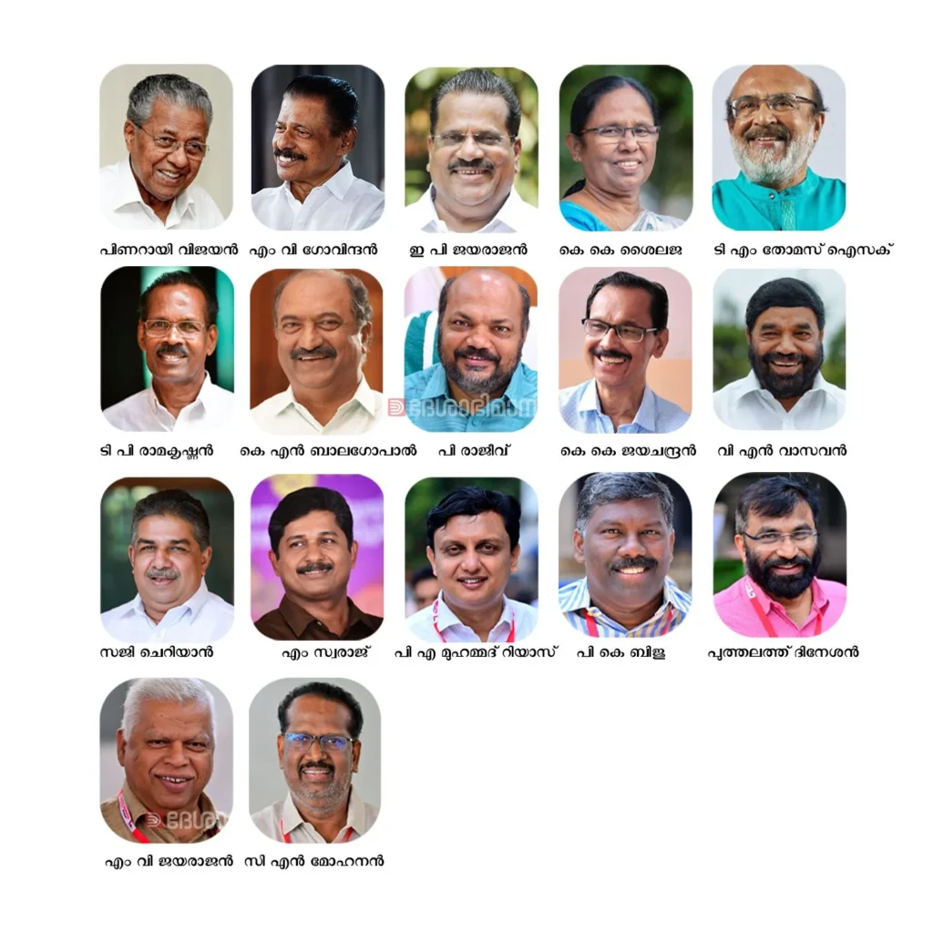 CPIM Kerala State Secretariat Members