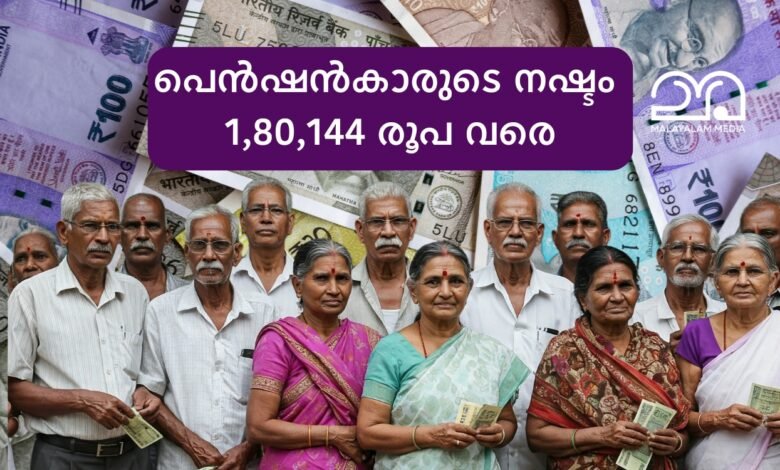 Dearness Relief Arrear Kerala Government