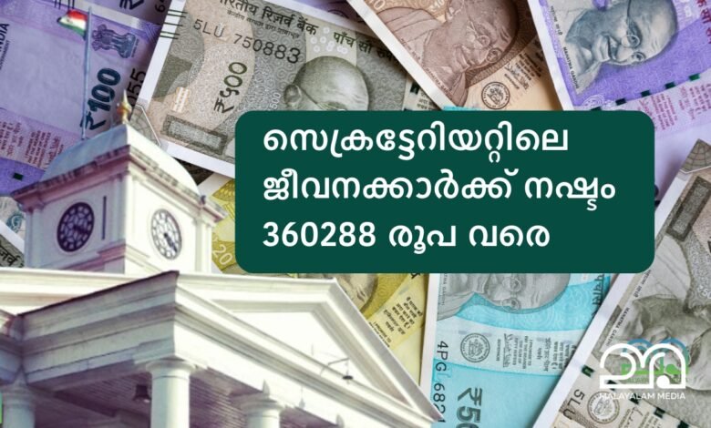 Dearness allowance for Kerala Government Secretariat Employees