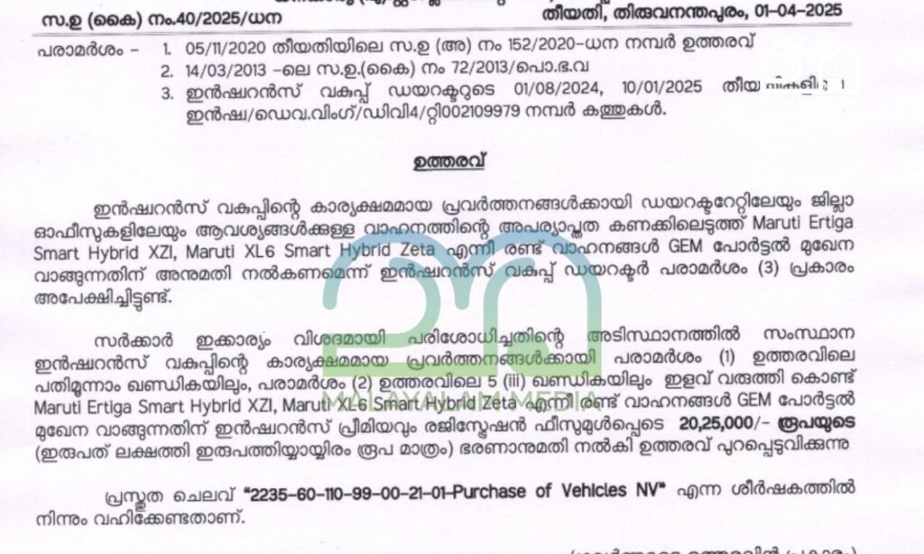KN Balagopal - Kerala Government New Car Order