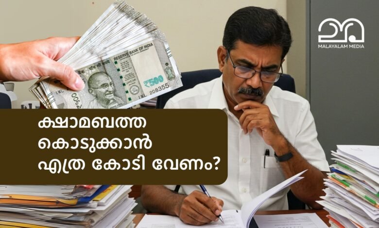 Kerala Government Employees - Dearness allowance
