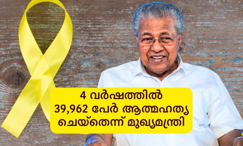 Kerala suicide Rate 2021 to 2025