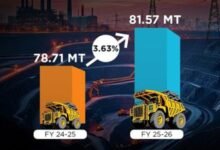 Coal Production in the Country Grows 3.63% in April, 2025 Compared to Last Year