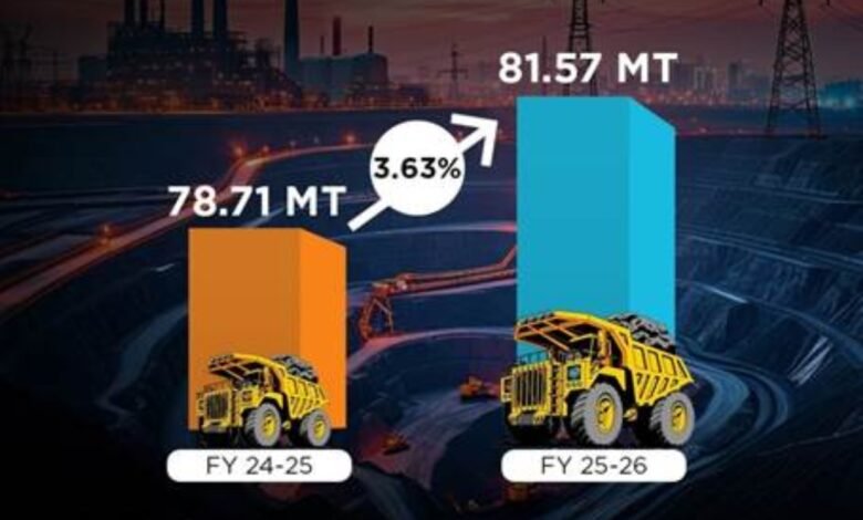 Coal Production in the Country Grows 3.63% in April, 2025 Compared to Last Year