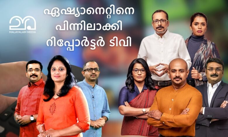 Reporter TV Edges Out Asianet News in GRP