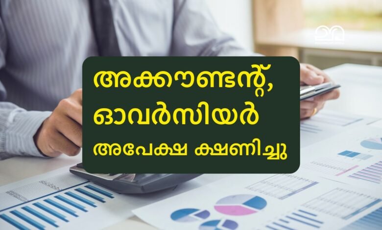 Accountant Jobs Kerala