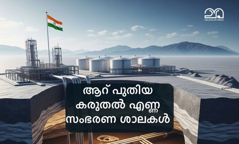 India strategic petroleum reserves