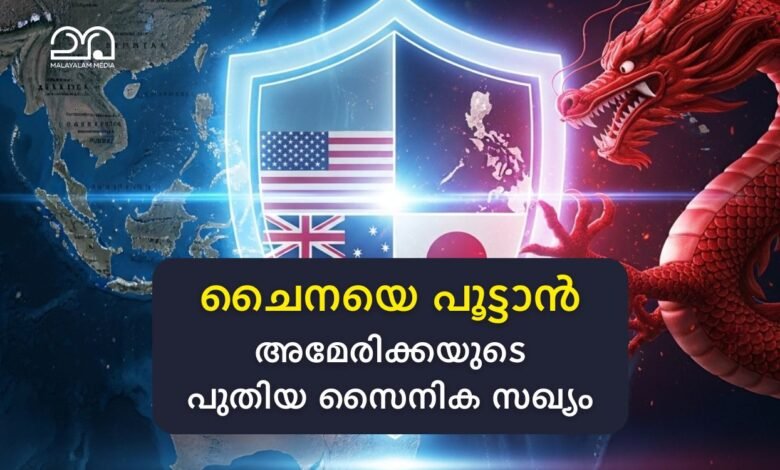US military alliance in Asia