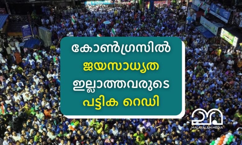 Congress Kerala 2026 election strategy