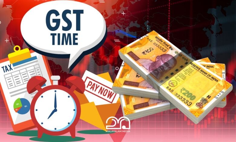GST slab reform India