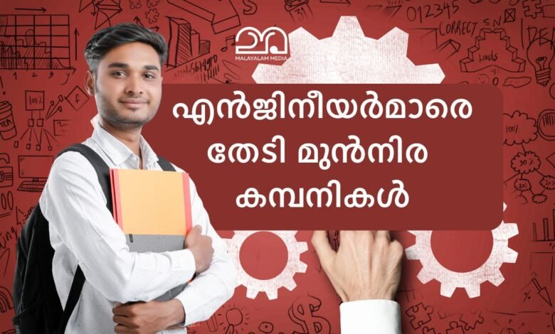 IIIC Kerala Engineer Recruitment
