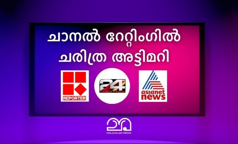 Kerala news channel ratings