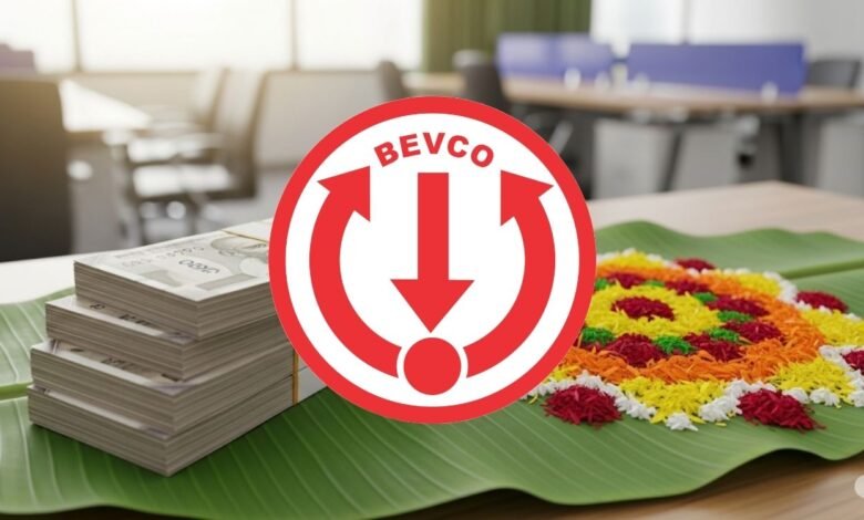 BEVCO Onam bonus 2025 - Kerala Government Employees