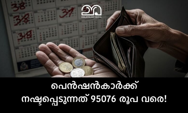 Kerala pensioners DR arrears